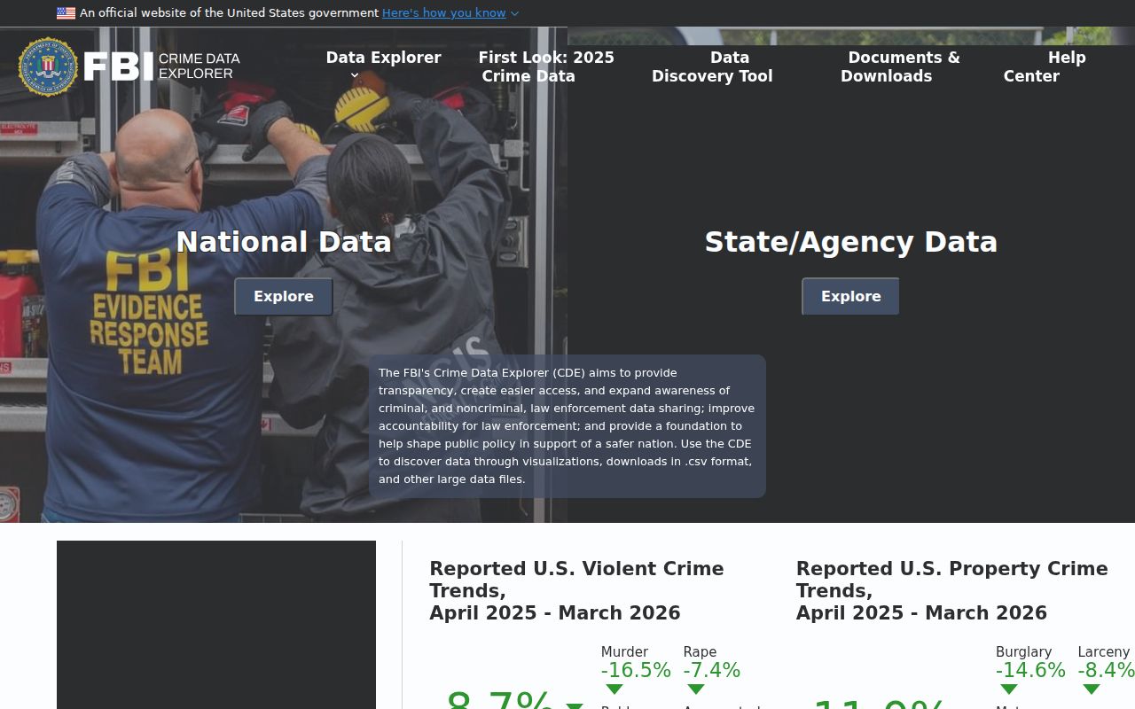 Gosper County criminal records FBI crime data context